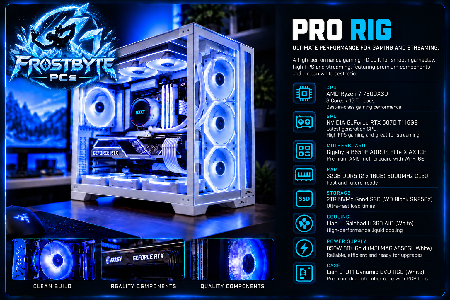 FrostByte Pro Rig
